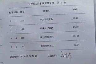 中国足协U17联赛最佳阵容：冠军泰山、亚军申花各有3人入选